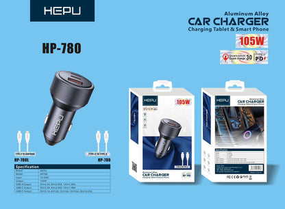 Super Fast Dual USB Car Charger